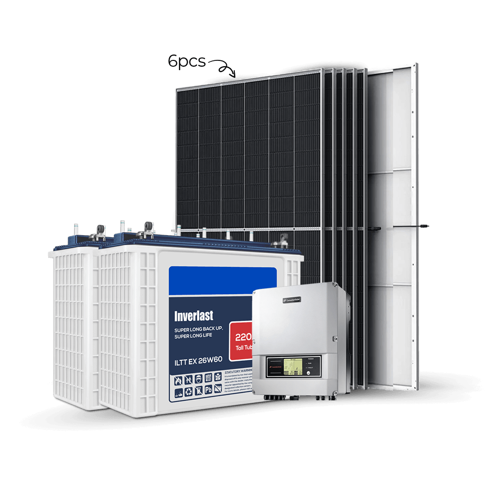 Solar Panels